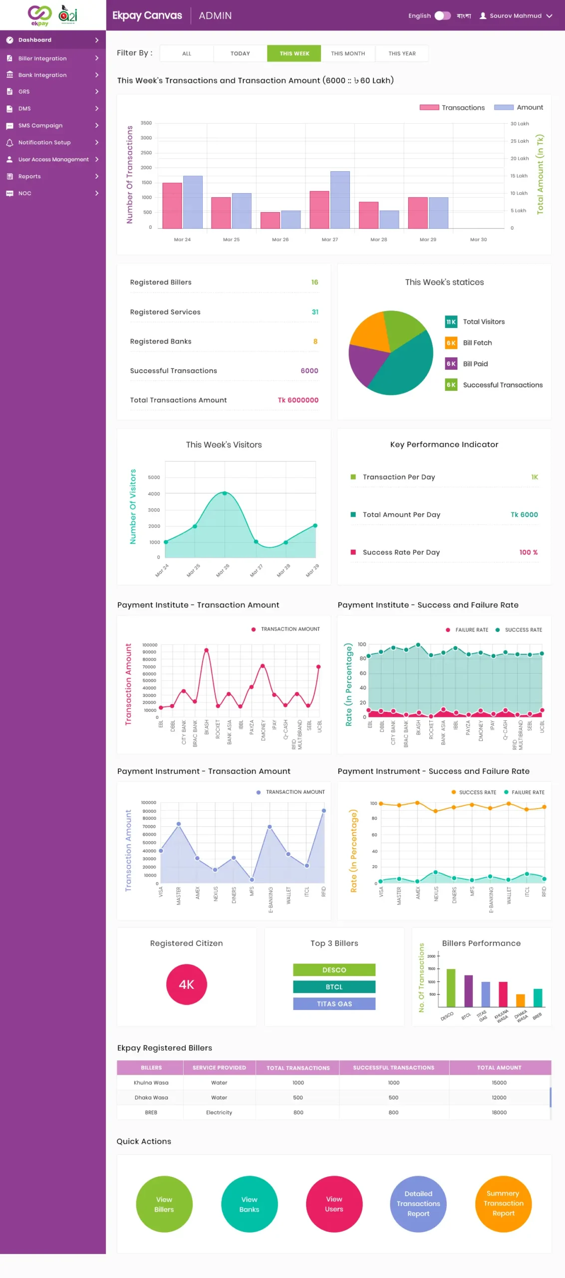 ui design ekpay dashboard admin5