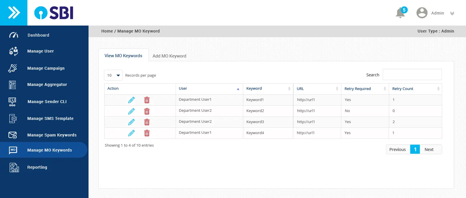 ui design for view more keyword sbi